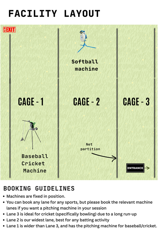Batting Cages